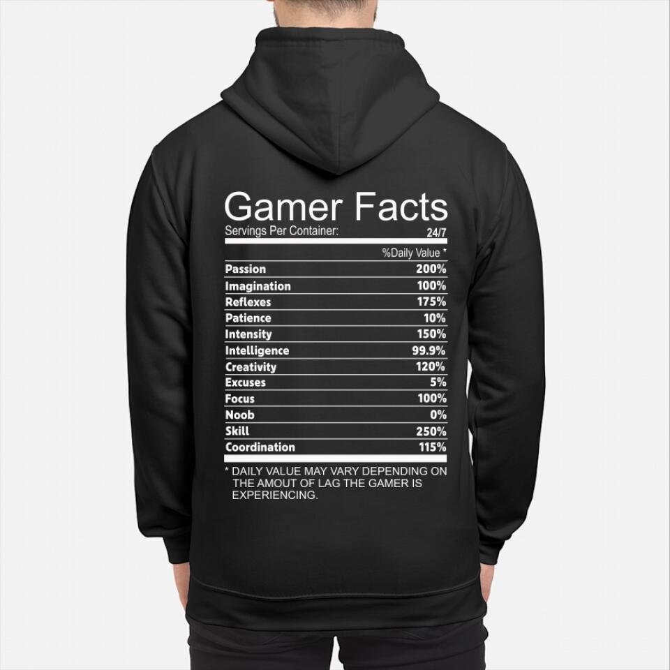 Gamer Facts