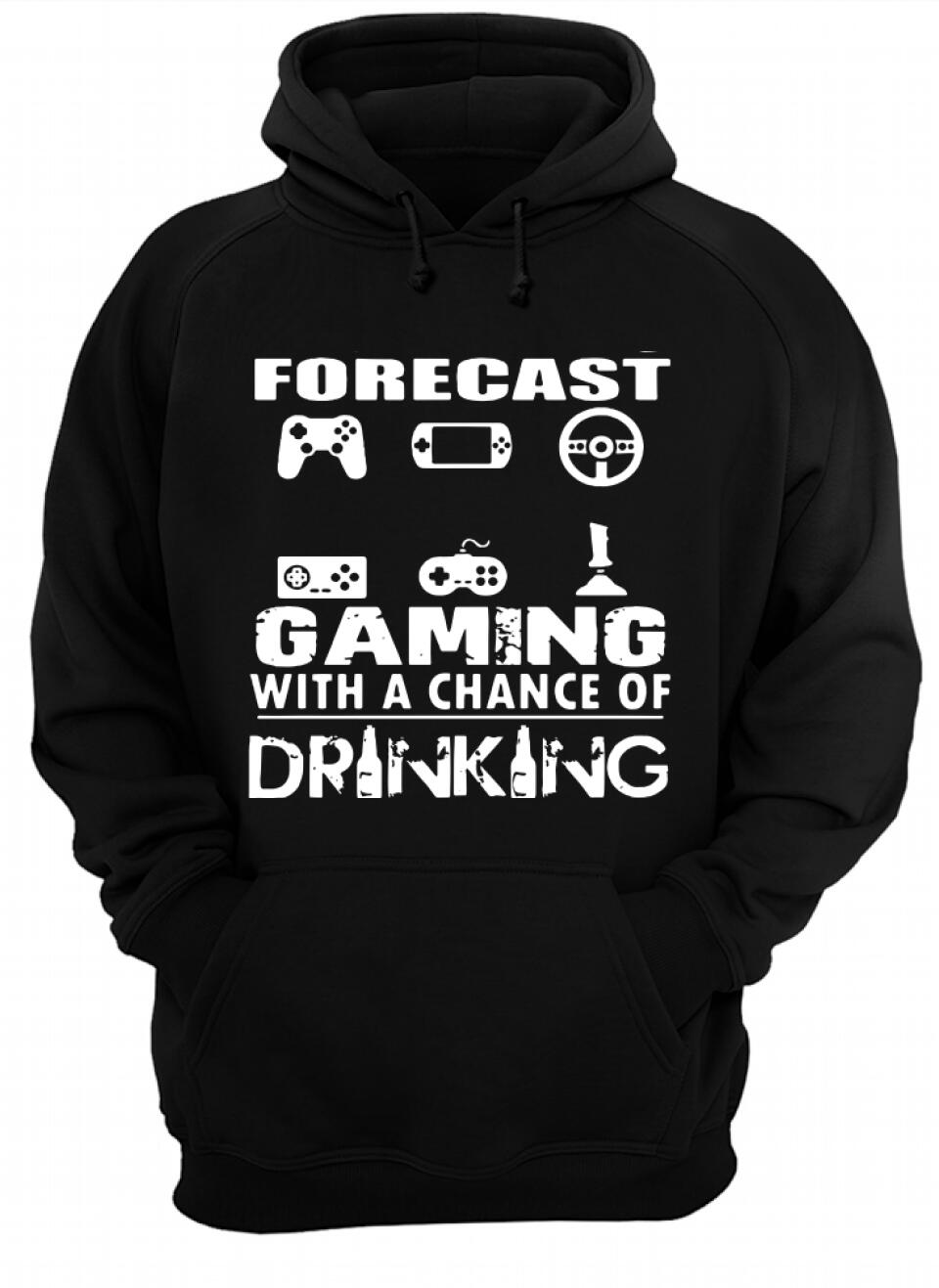 Today's Forecast