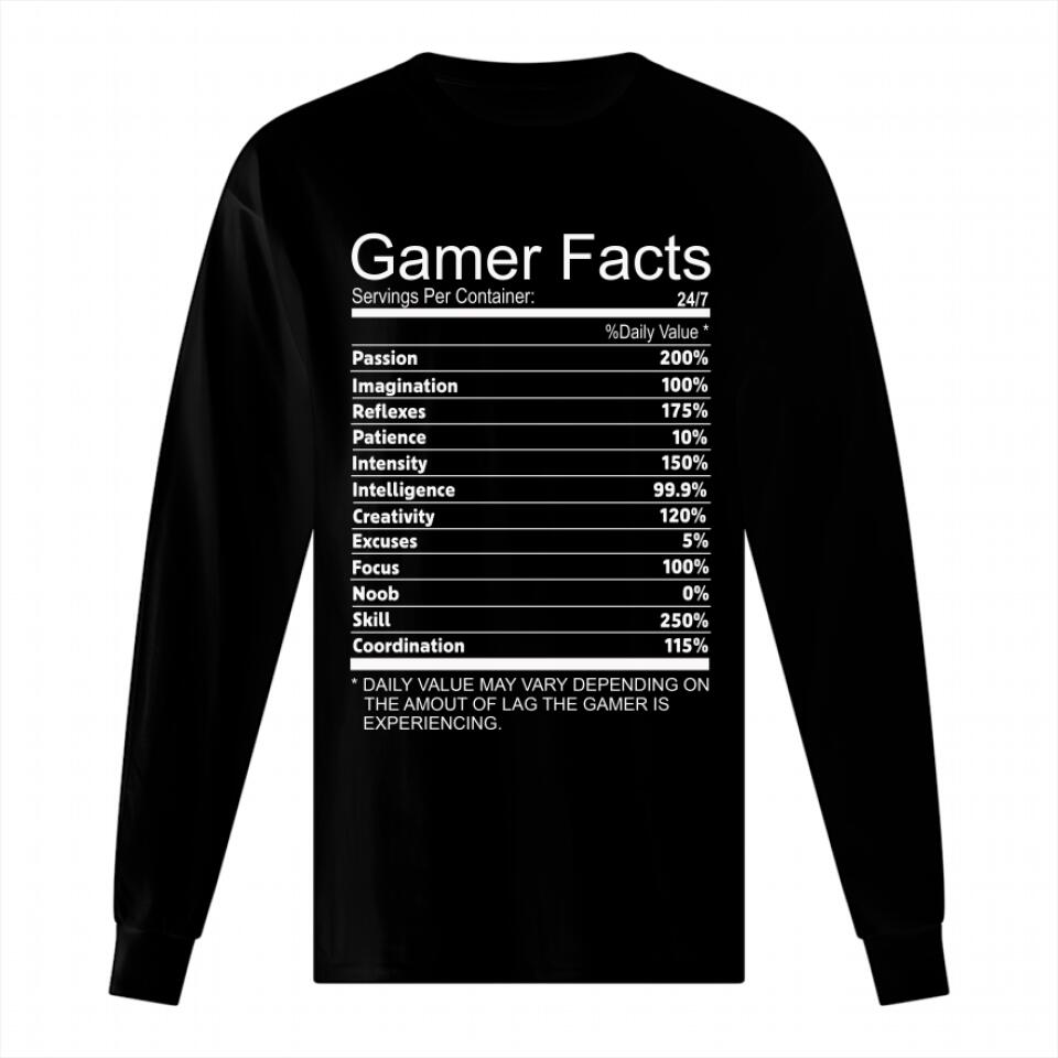 Gamer Facts